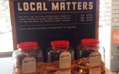 Branding: A cheap effective way to show community support