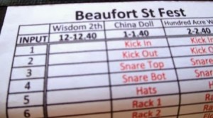 Wisdom 2th Mysterious Set List 300×166.jpg Wisdom 2th Mysterious Set List 300x166.jpg